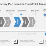 Disaster Recovery Schedule PowerPoint Template & Google Slides Theme