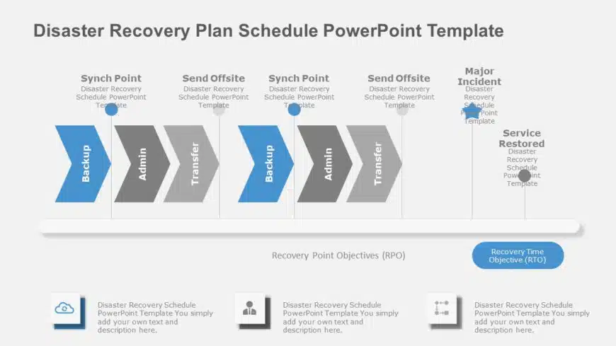 Disaster Recovery Schedule PowerPoint Template