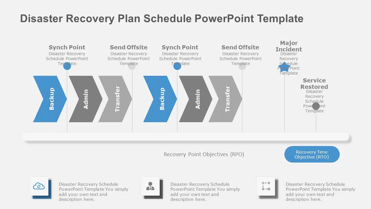 Disaster Recovery Schedule PowerPoint Template & Google Slides Theme