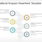 Employee Referral Program PowerPoint Template & Google Slides Theme