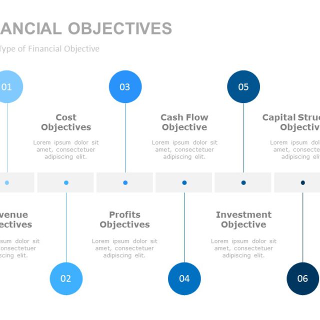 Financial Objectives PowerPoint Template