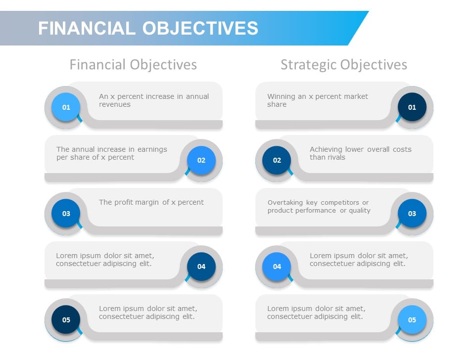 Financial Objectives PowerPoint Template