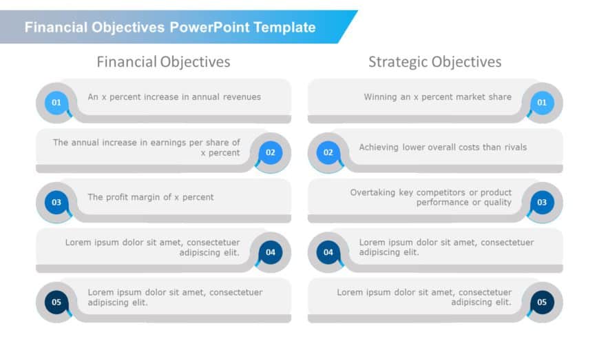 Financial Objectives PowerPoint Template