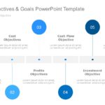 Financial Objectives & Goals PowerPoint Template & Google Slides Theme