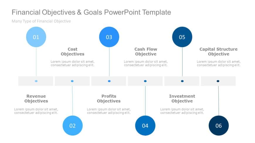 Financial Objectives & Goals PowerPoint Template