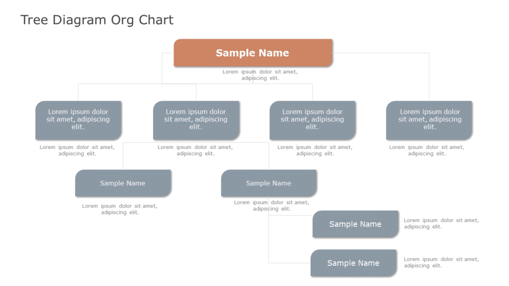 Tree Diagram Org Chart
