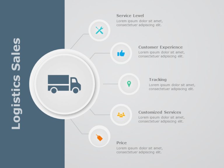 Logistic Sales PowerPoint Template