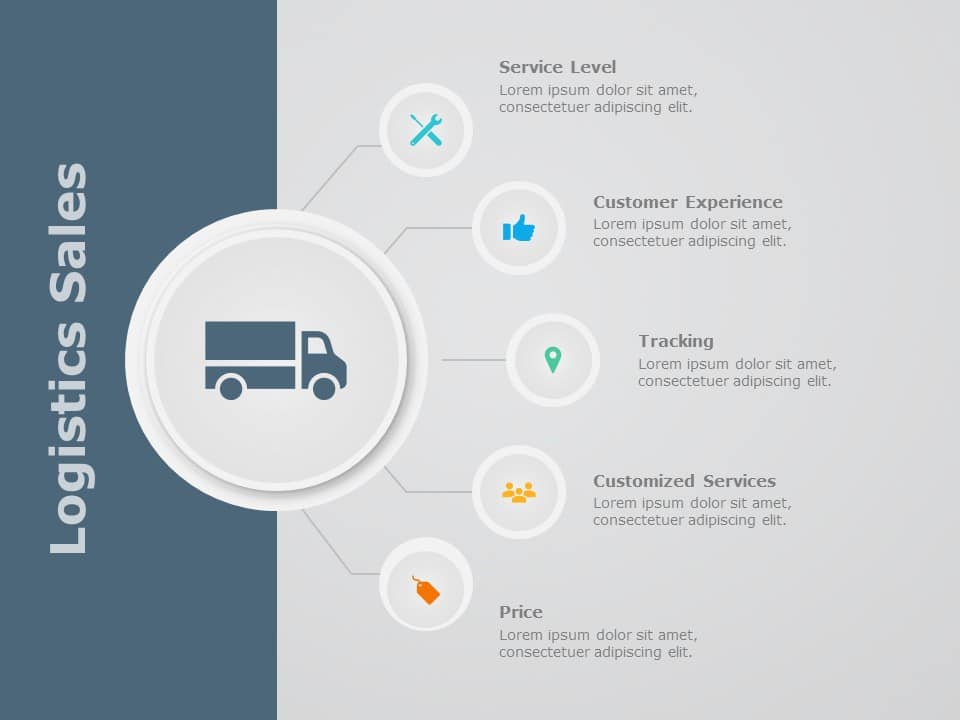 Logistic Sales PowerPoint Template