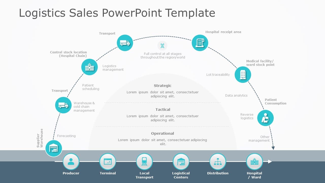 Logistics Sales 02 PowerPoint Template & Google Slides Theme