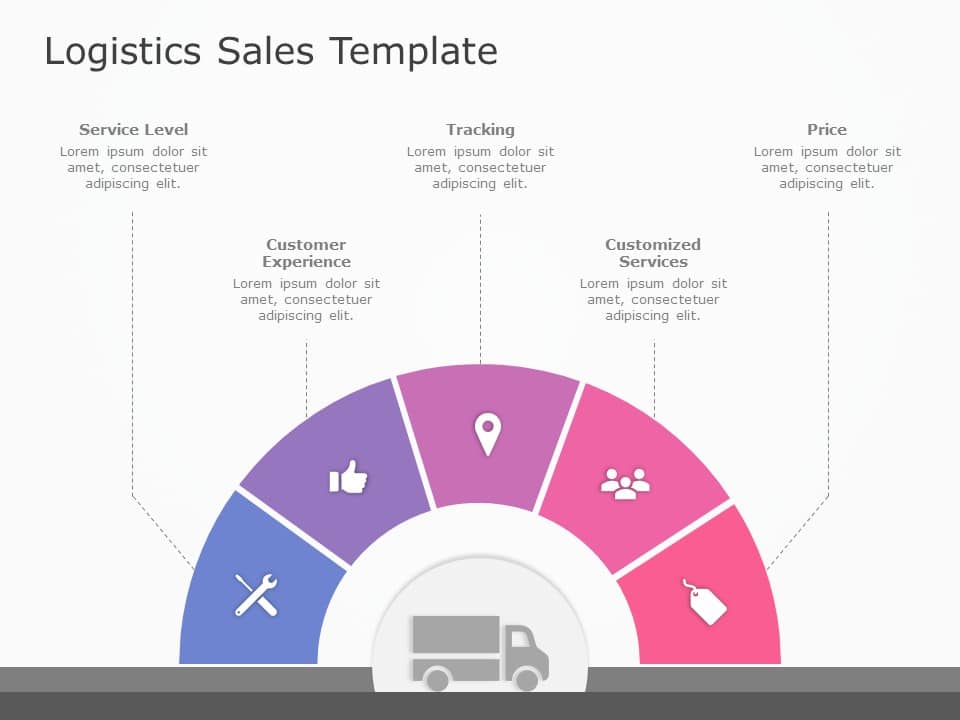 Logistics Sales Planning PowerPoint Template & Google Slides Theme