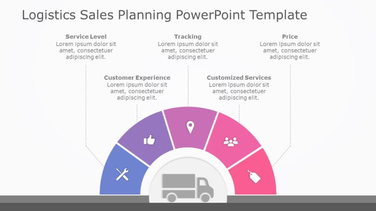 Logistics Sales Planning PowerPoint Template & Google Slides Theme