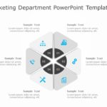 Marketing Department PowerPoint Template