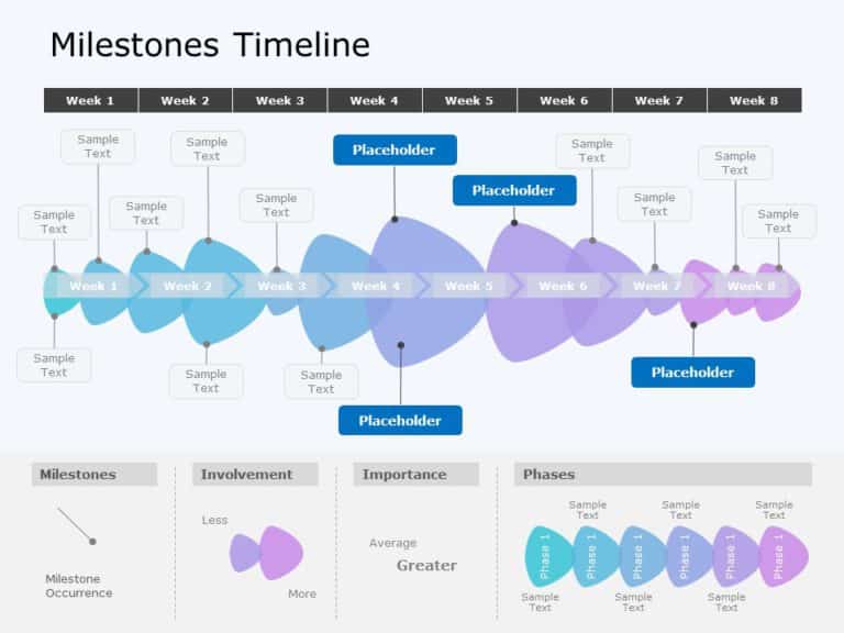 Milestones Timelines PowerPoint Templates