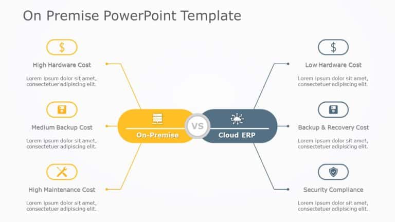 On Premise PowerPoint Template & Google Slides Theme