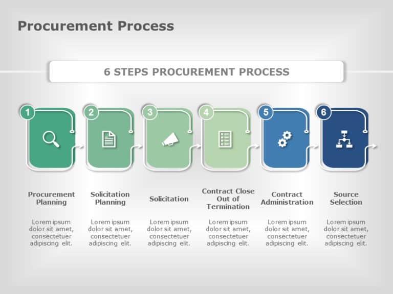 Procurement Process PowerPoint Template