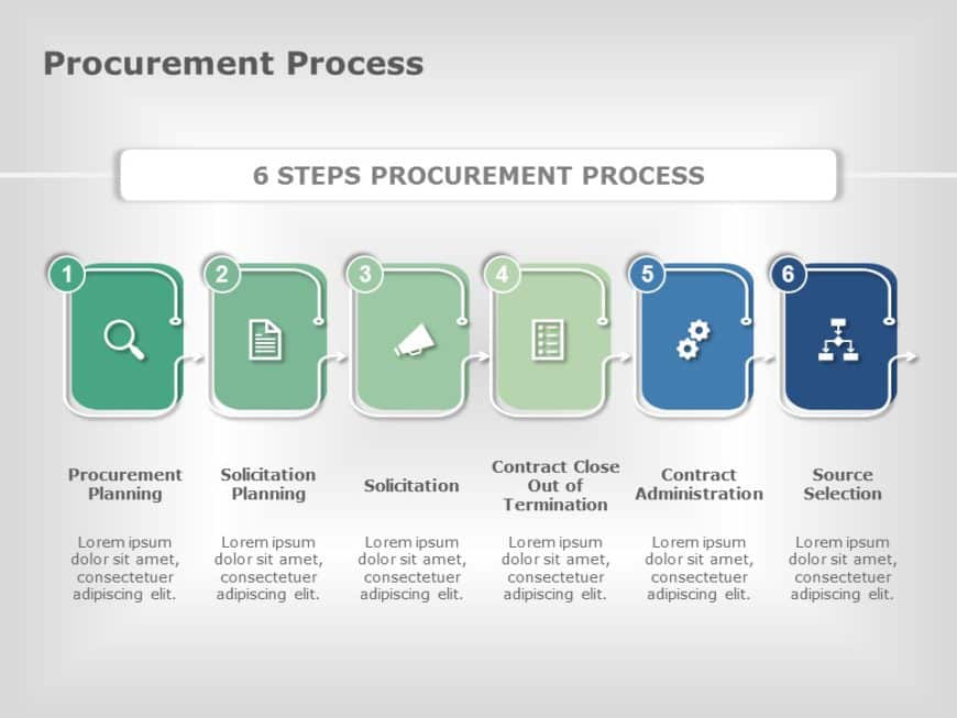 Procurement Process PowerPoint Template
