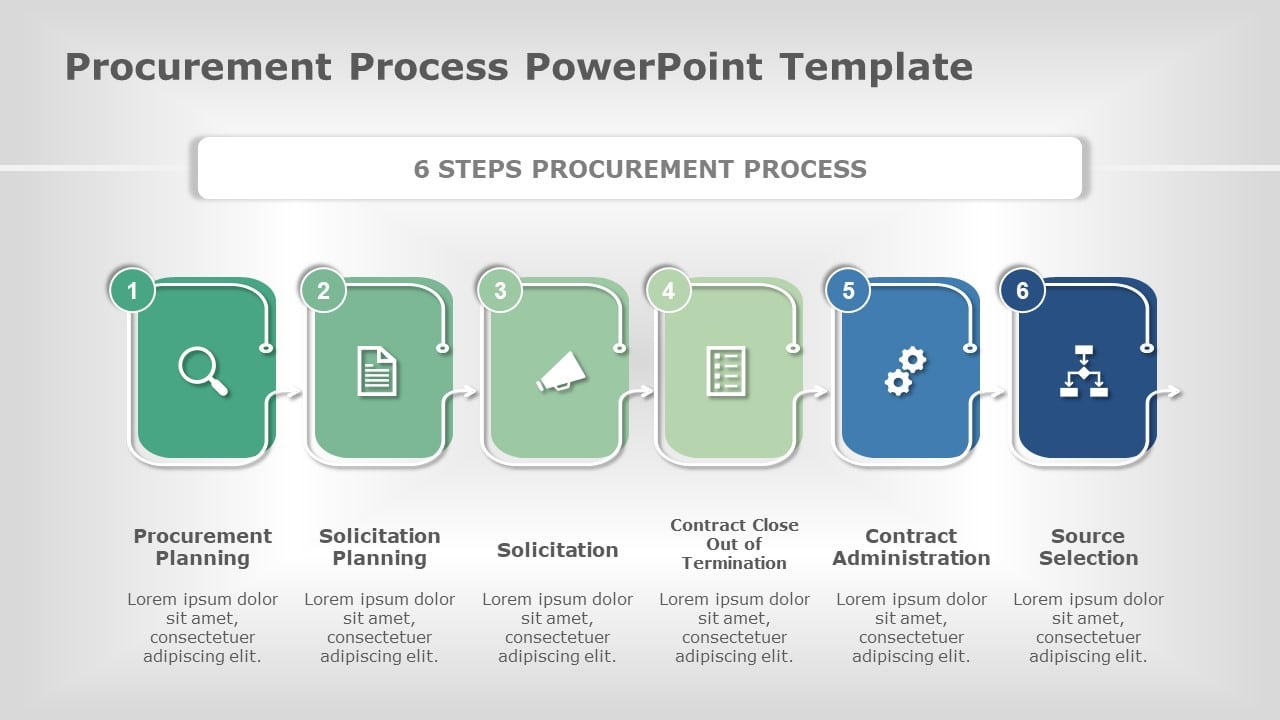 Procurement Process PowerPoint Template & Google Slides Theme