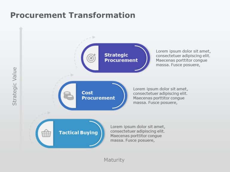 Free Procurement Strategy PowerPoint Template & Google Slides Theme