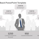 Product Feedback 1 PowerPoint Template & Google Slides Theme