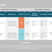 Training Isometric Powerpoint Template 