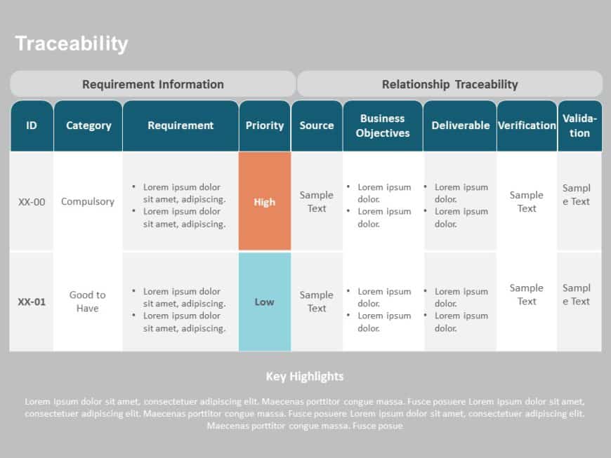 Product Traceability PowerPoint Template