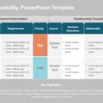 Product Traceability PowerPoint Template & Google Slides Theme