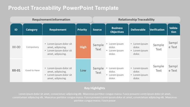 Product Traceability PowerPoint Template & Google Slides Theme