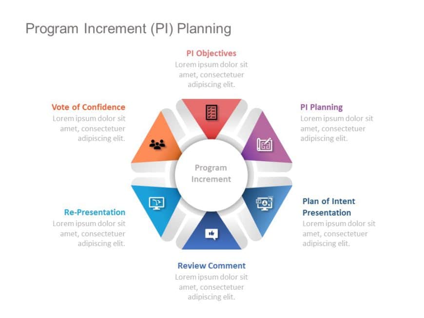 364+ Free Editable Project Planning PowerPoint Templates & Slides ...
