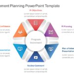 Program Increment Planning PowerPoint Template & Google Slides Theme