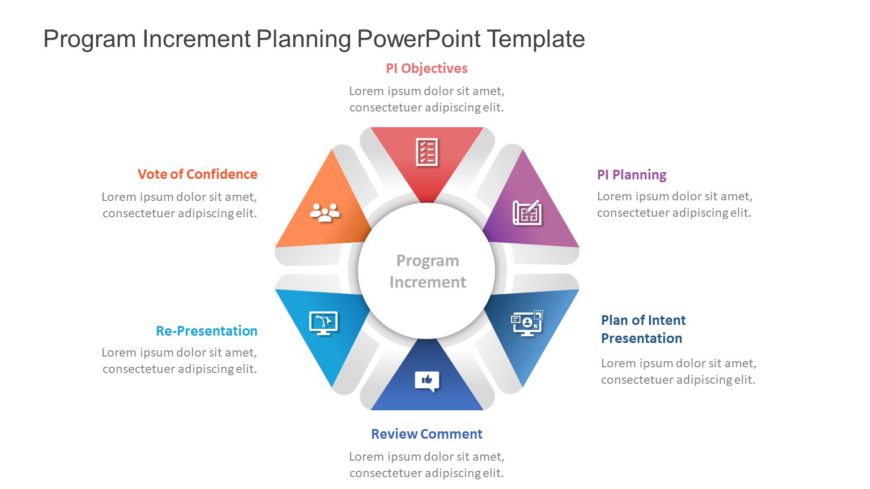Program Increment Planning PowerPoint Template