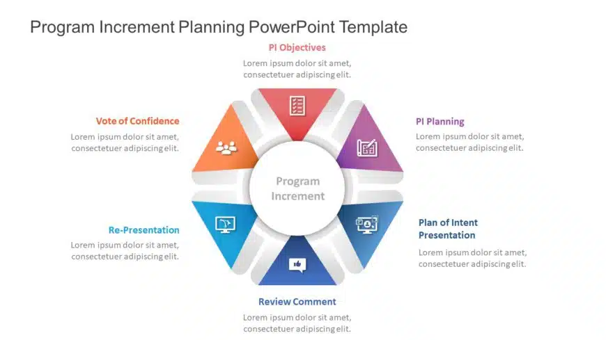 Program Increment Planning PowerPoint Template