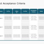 Project Acceptance Matrix PowerPoint Template & Google Slides Theme