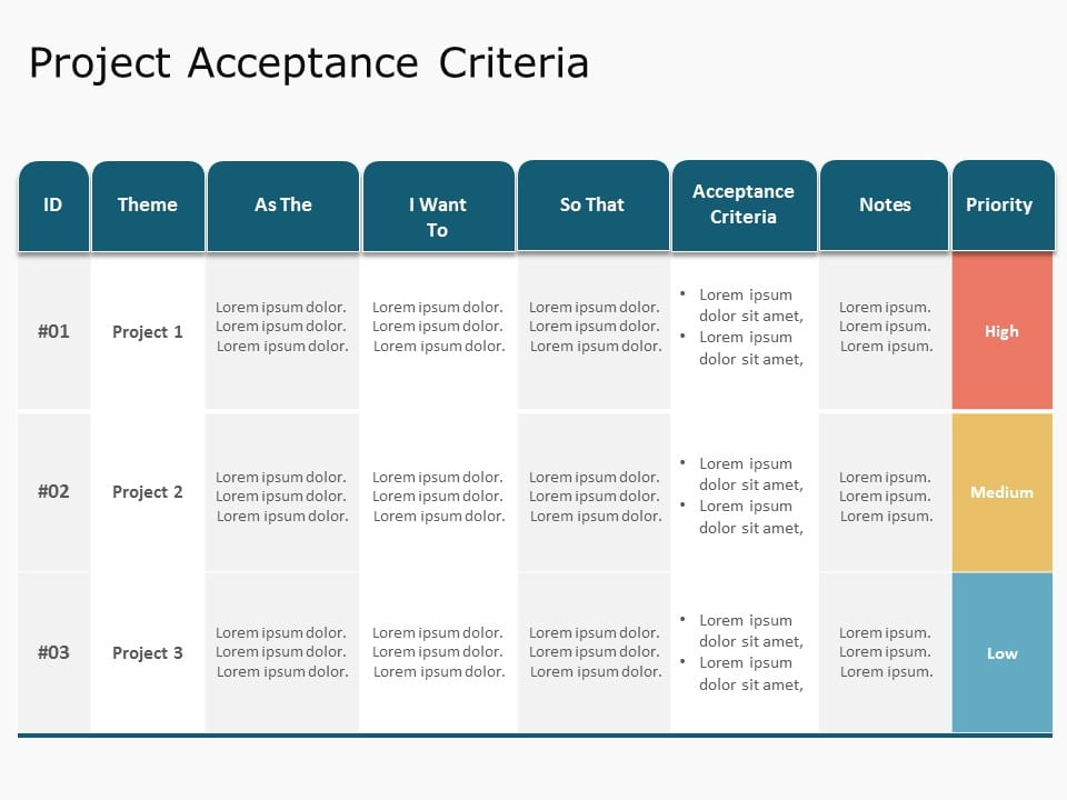 Project Acceptance Matrix PowerPoint Template & Google Slides Theme