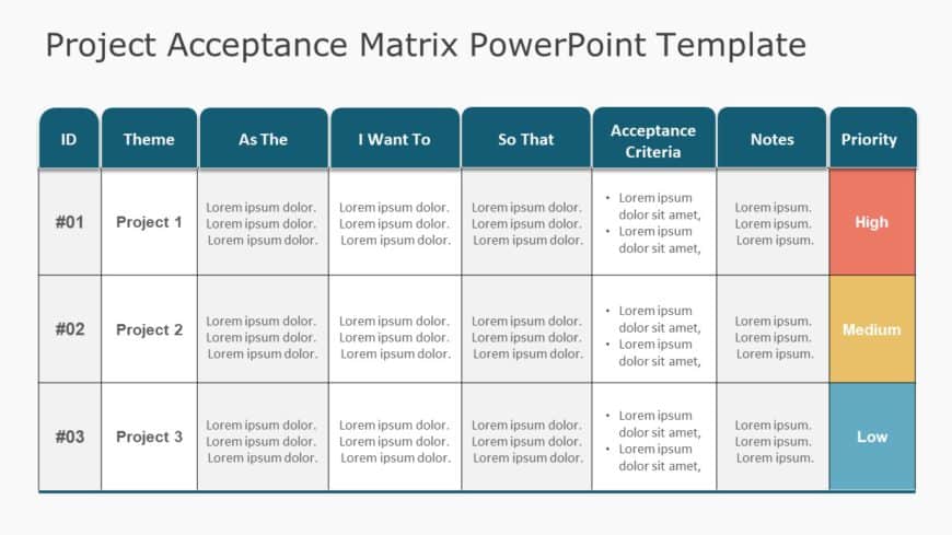 Project Acceptance Matrix PowerPoint Template