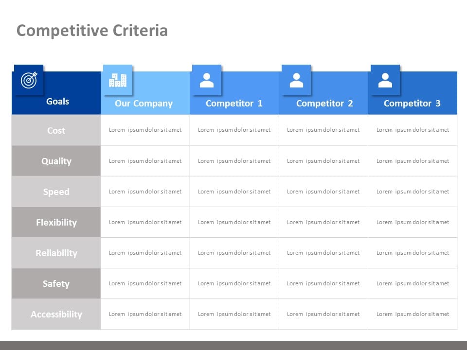 Project Criteria PowerPoint Template