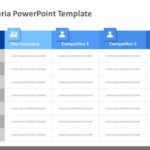 Project Criteria PowerPoint Template & Google Slides Theme