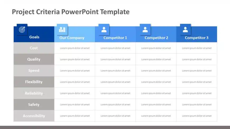 Project Criteria PowerPoint Template