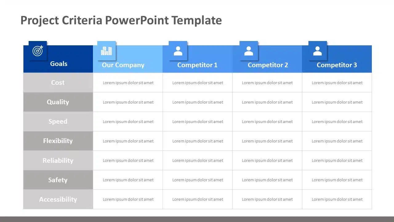 Project Criteria PowerPoint Template & Google Slides Theme