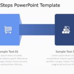 Purchase Steps PowerPoint Template & Google Slides Theme