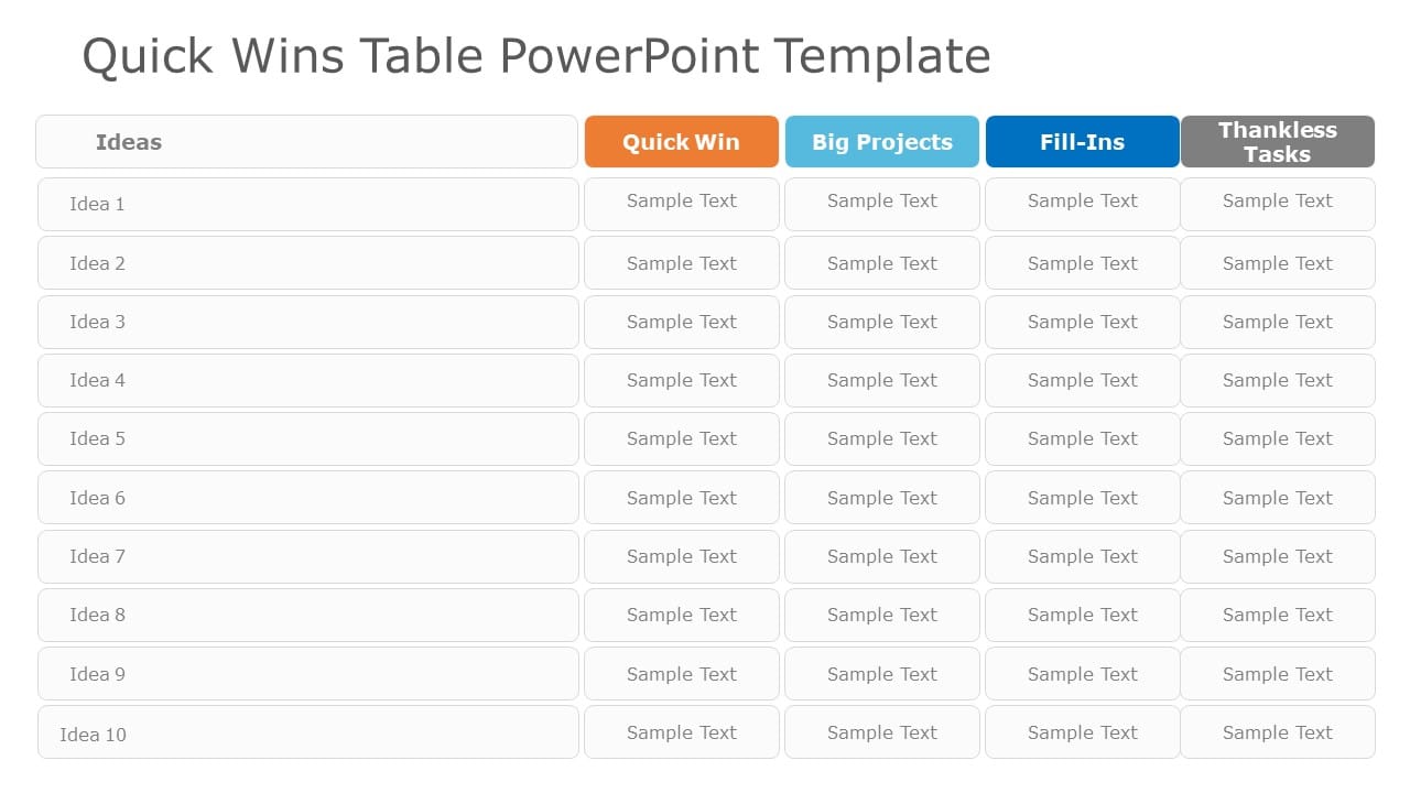 Quick Wins Table PowerPoint Template & Google Slides Theme