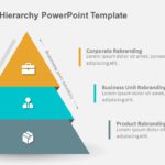 Rebranding Hierarchy PowerPoint Template & Google Slides Theme