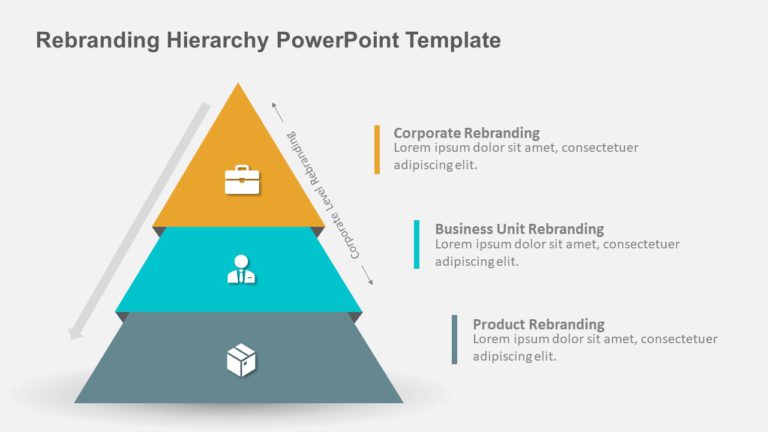Rebranding Hierarchy PowerPoint Template & Google Slides Theme