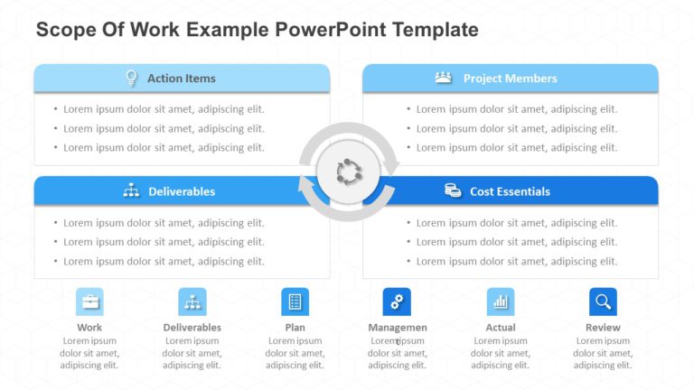 Scope of Work Example PowerPoint Template & Google Slides Theme