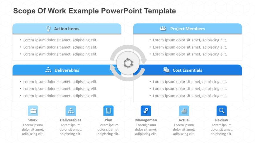 Scope of Work Example PowerPoint Template