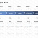 Scope of Work PowerPoint Template & Google Slides Theme