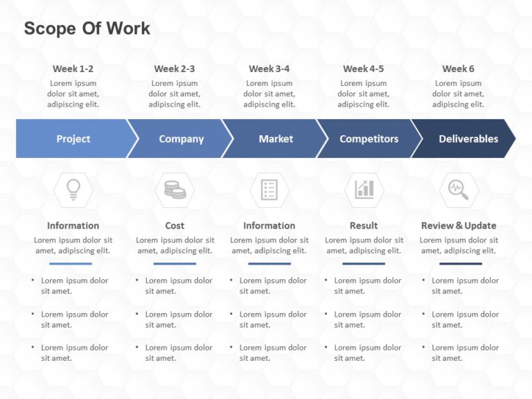 Scope of Work PowerPoint Template & Google Slides Theme