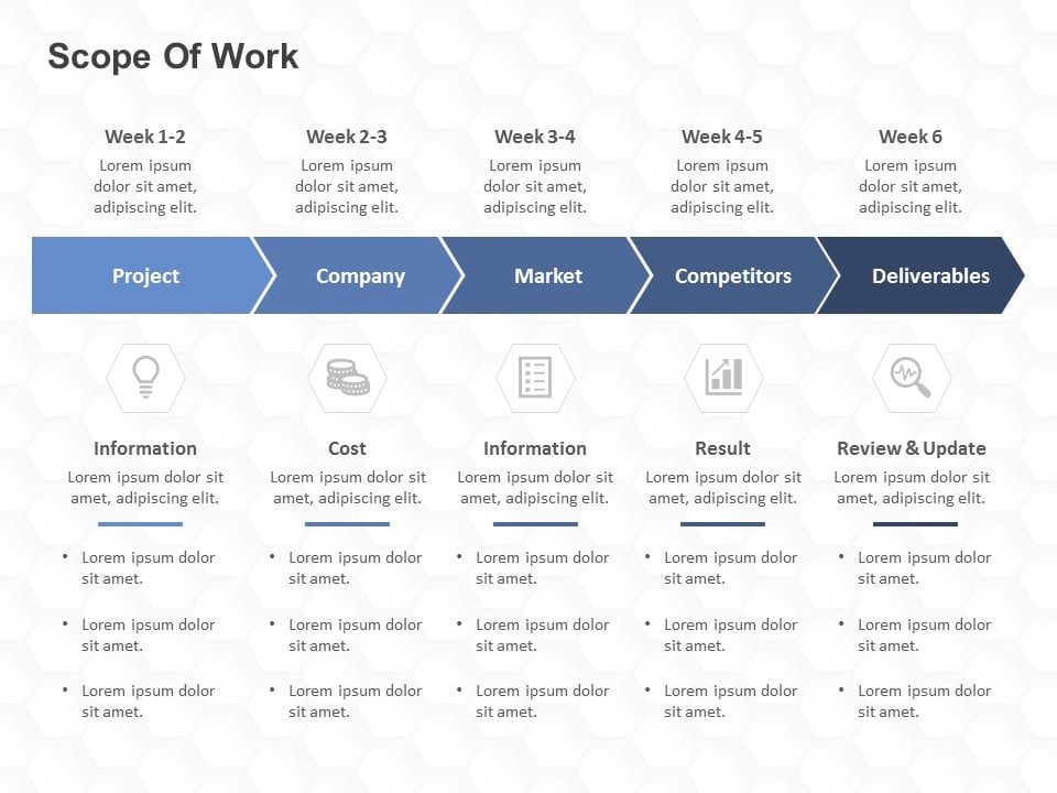 Scope of Work PowerPoint Template