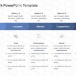 Scope of Work PowerPoint Template & Google Slides Theme