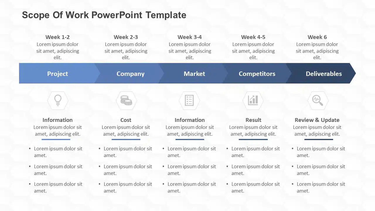 Scope of Work PowerPoint Template & Google Slides Theme