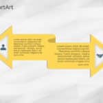 SmartArt Process Arrow Ribbon 2 Steps & Google Slides Theme